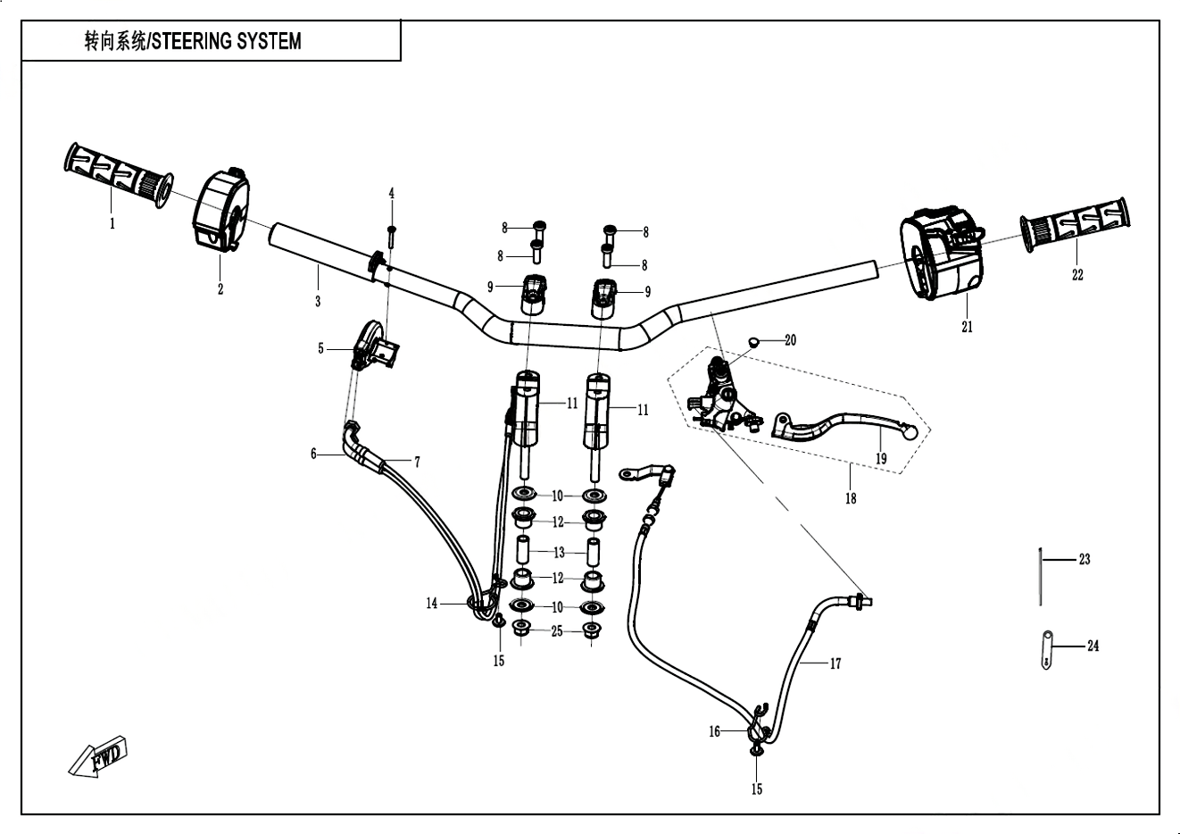 2025 春风 CL-C 450CLC 单座 转向系统 STEERING SYSTEM exploded diagram