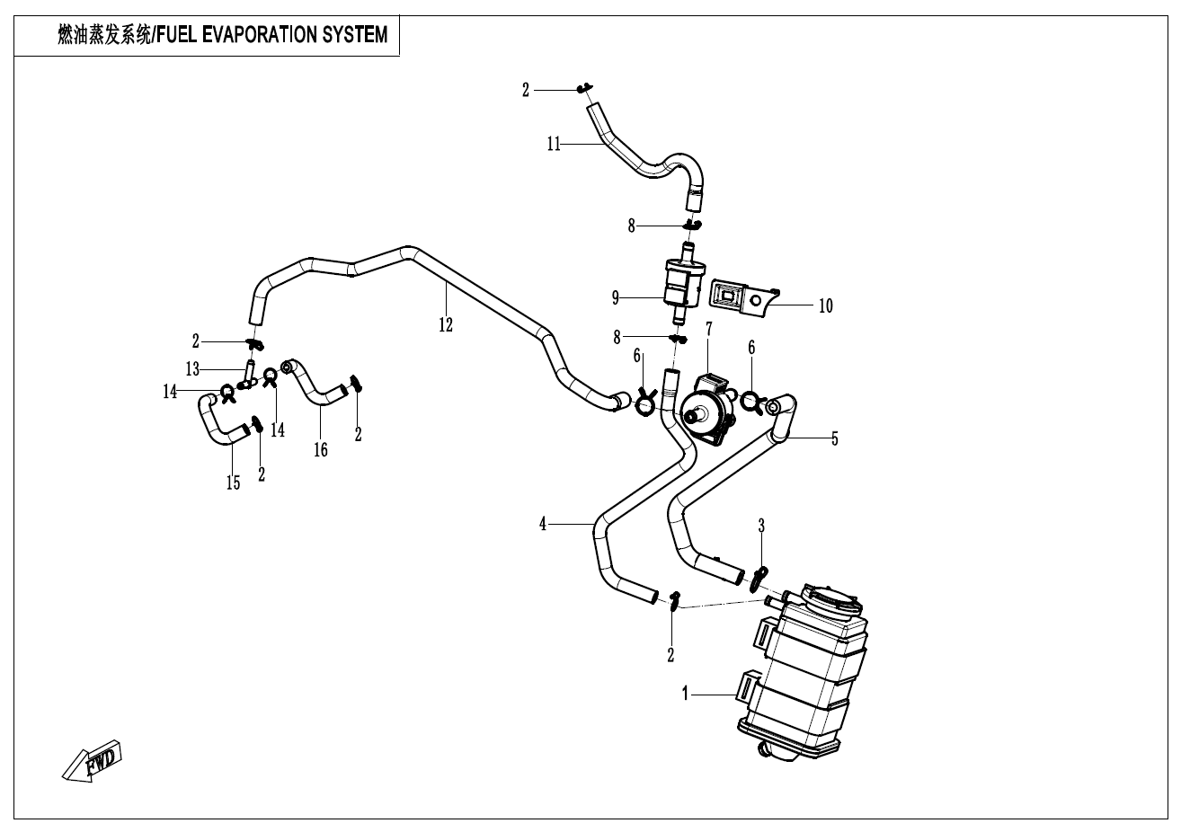2025 春风 CL-C 450CLC 单座 燃油蒸发系统 FUEL VAPORIZATION SYSTEM exploded diagram