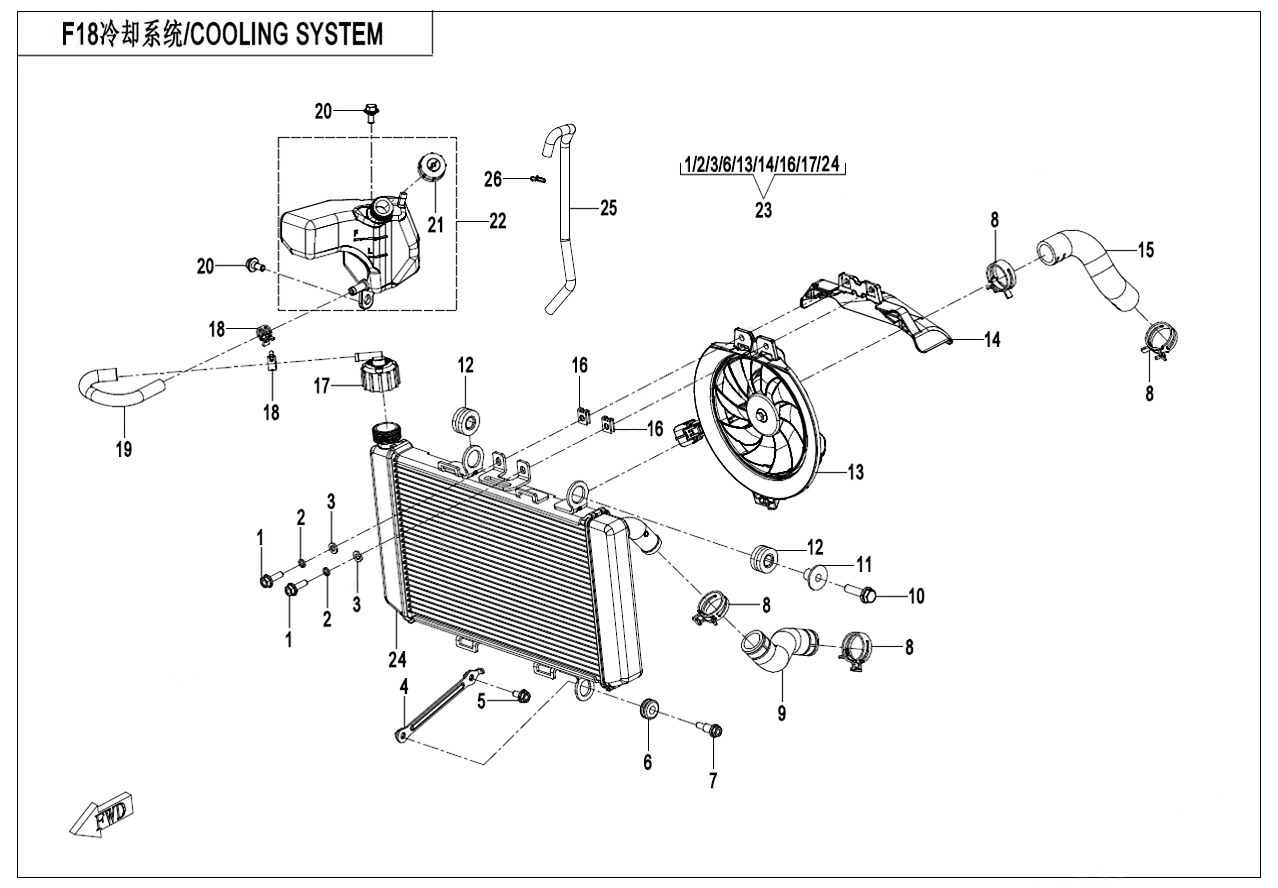 2025 春风 SR 450SR-S 单摇臂 冷却系统 COOLING SYSTEM exploded diagram