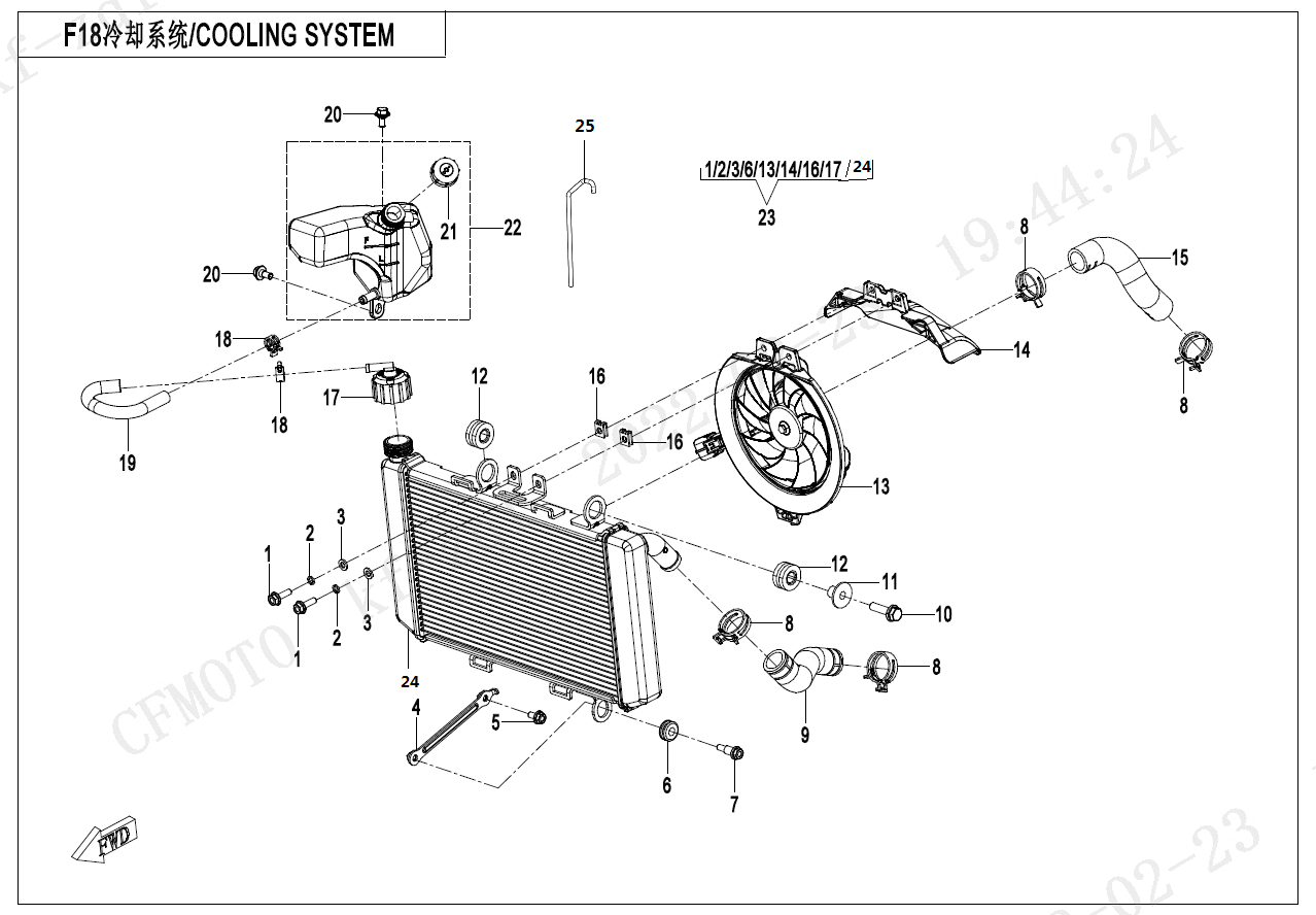 2024 春风 SR 450SR 双摇臂 冷却系统 COOLING SYSTEM exploded diagram