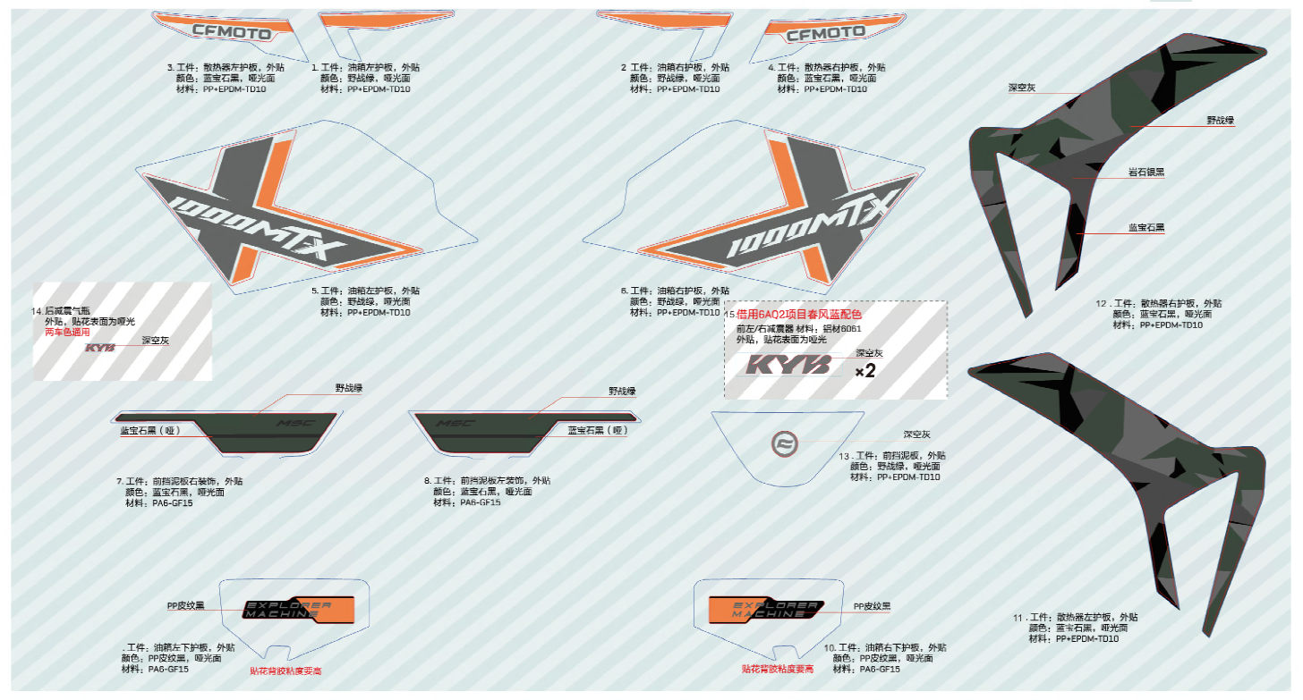 2026 春风 MT 1000MT-X 贴花-(野战绿) DECAL-(TACTICAL GREEN) exploded diagram