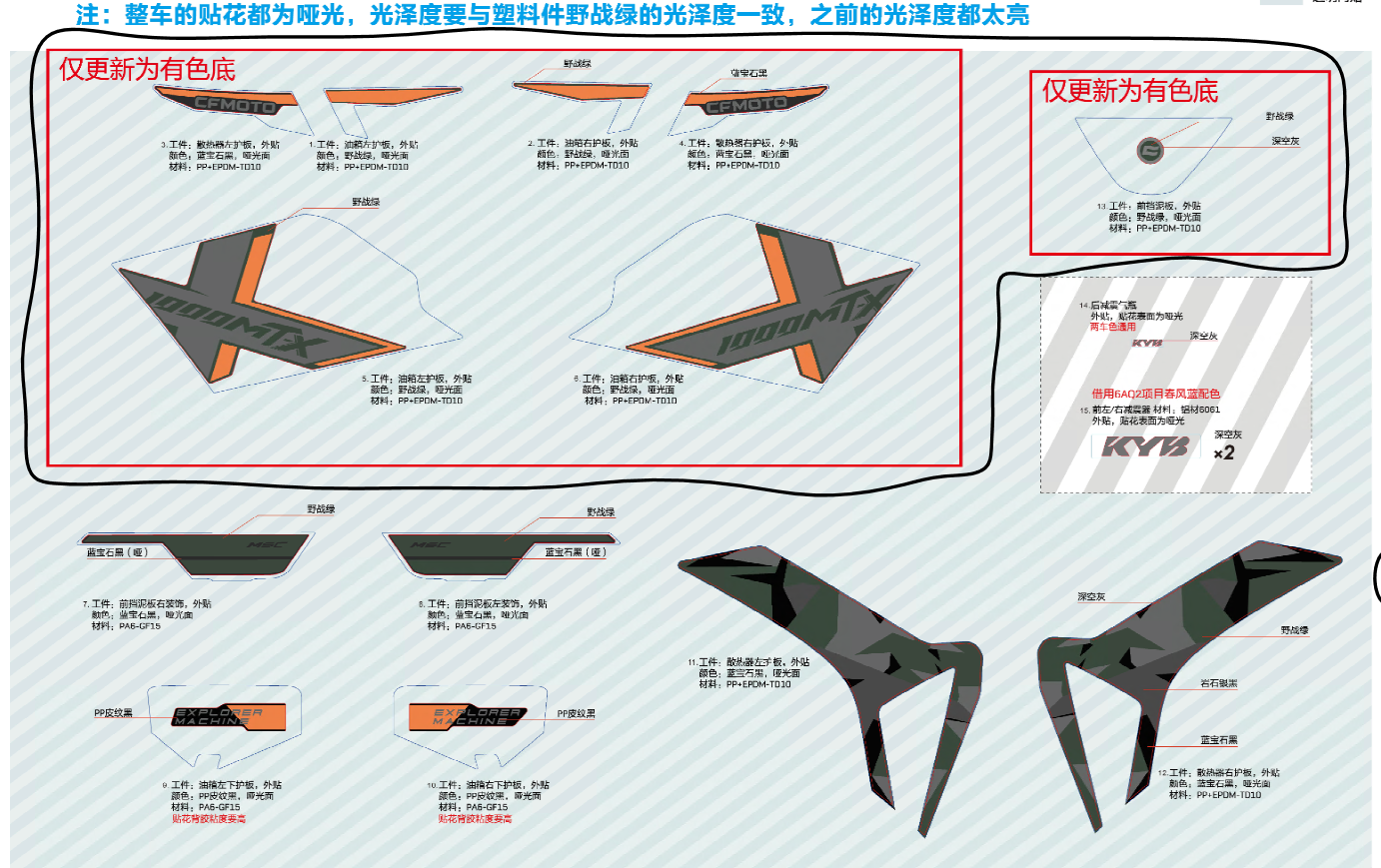 2026 春风 MT 1000MT-X 贴花-(野战绿) DECAL-(TACTICAL GREEN) exploded diagram