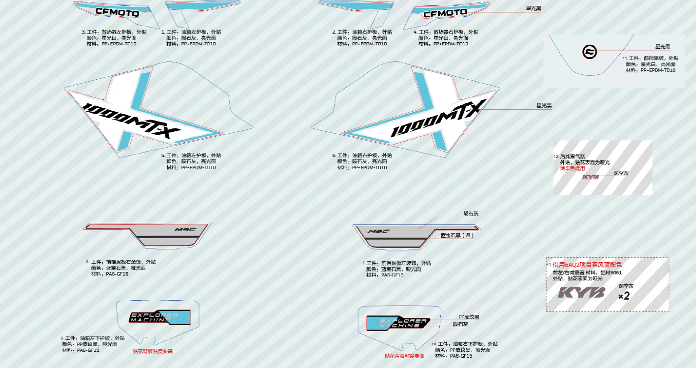 2026 春风 MT 1000MT-X 贴花-(陨石灰) DECAL-(AEROLITE GREY) exploded diagram