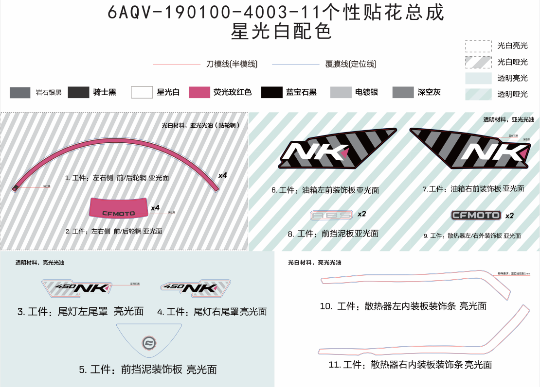2025 春风 NK 450NK 个性贴花总成(星光白) DECAL KITS(NEBULA WHITE) exploded diagram