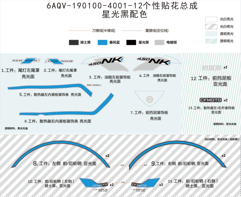 2025 春风 NK 450NK 个性贴花总成(星光黑) DECAL KITS(NEBULA BLACK) exploded diagram