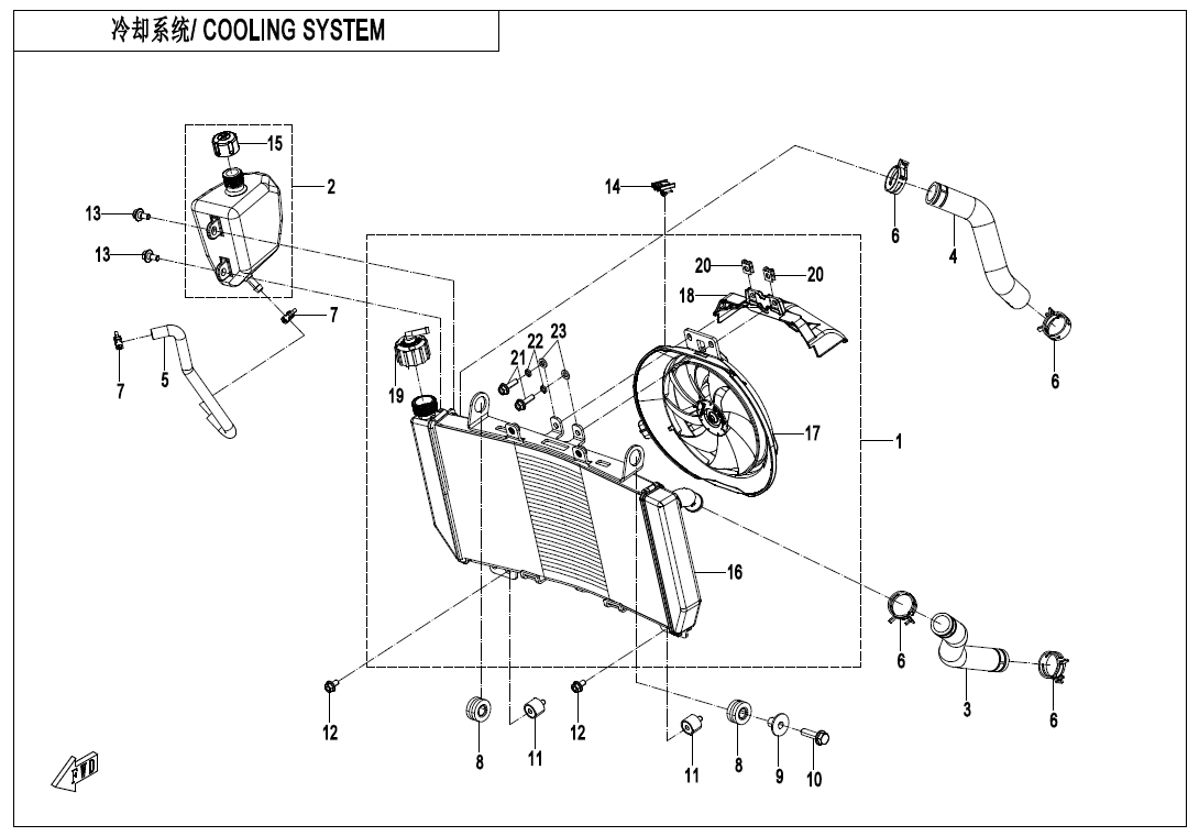 冷却系统 COOLING SYSTEM