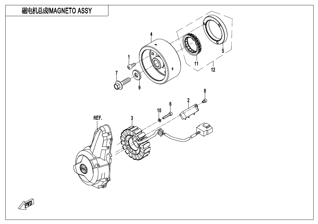 2022 春风 公务车 磁电机组 MAGNETO ASSY exploded diagram