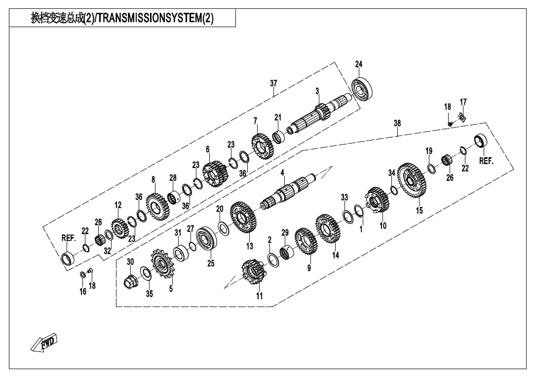 换档变速总成(2) TRANSMISSION SYSTEM(2)