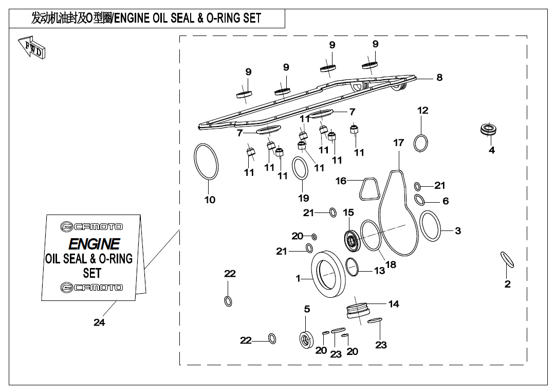 2022 春风 公务车 发动机油封及O型圈 ENGING OILSEAL&O-RING SET exploded diagram
