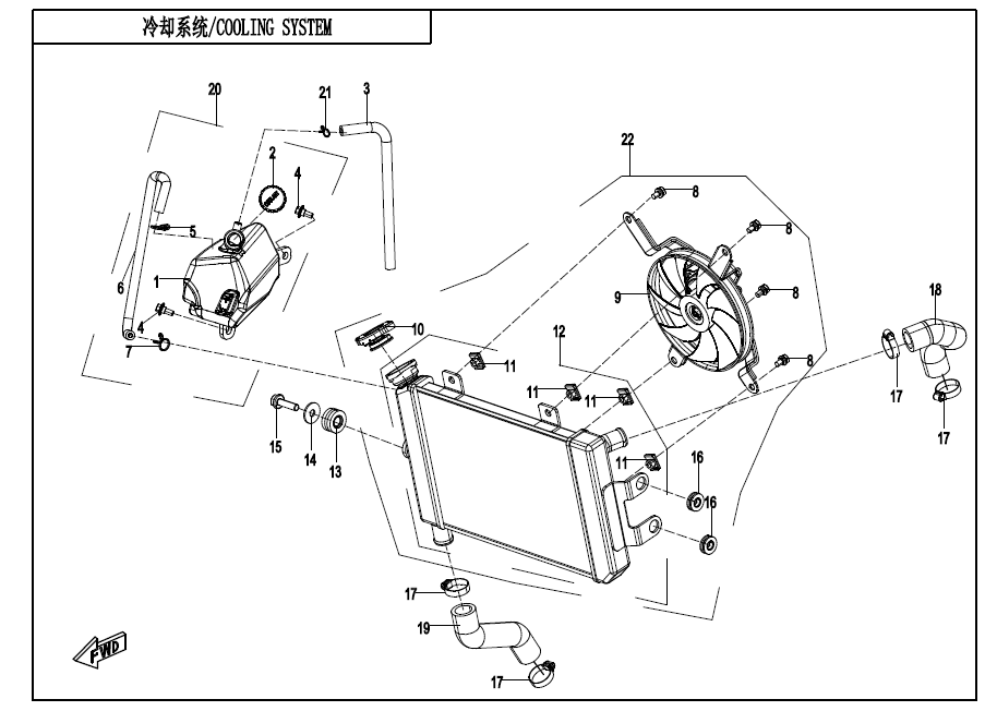 2022 春风 公务车 冷却系统 COOLING SYSTEM exploded diagram