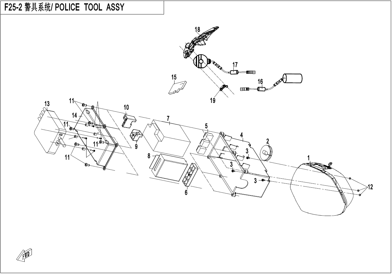 警具(深圳交警铁眼2.0) POLICE TOOLS