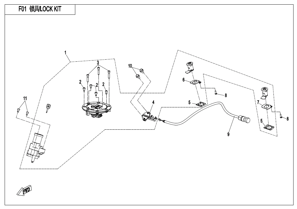 锁具 LOCK KIT