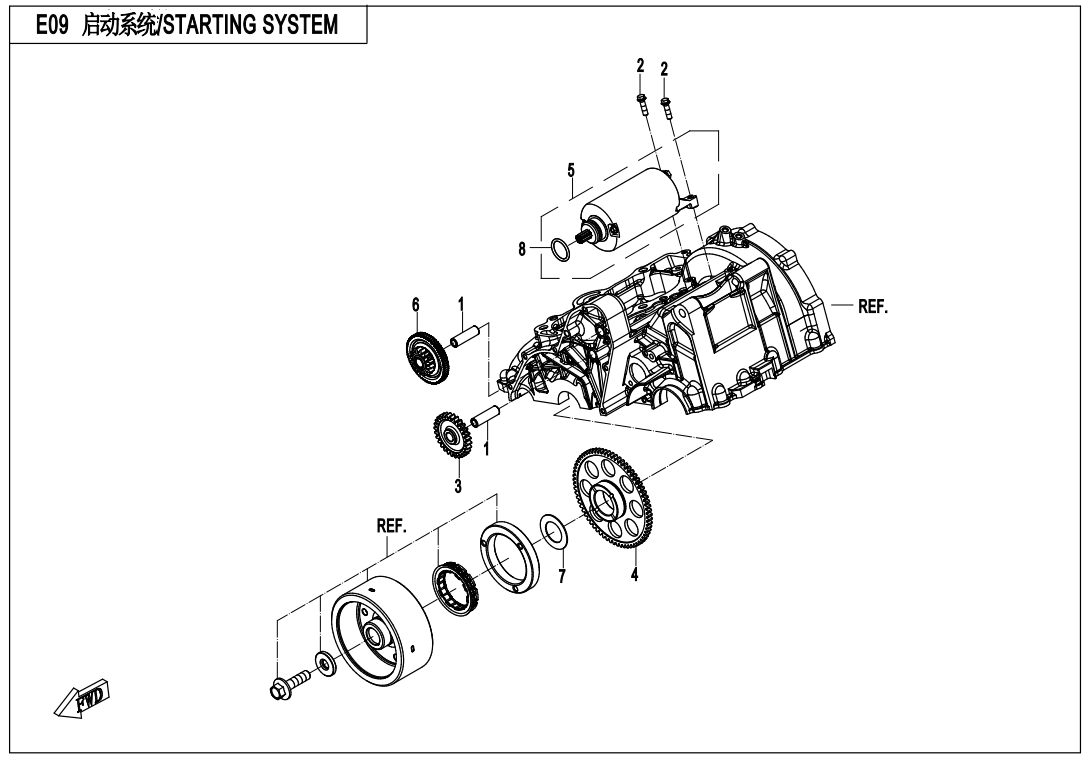 2024 春风 公务车 国宾650 启动系统 STARTING SYSTEM exploded diagram