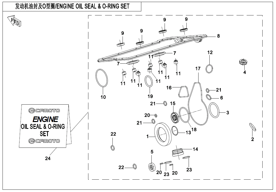 2024 春风 公务车 国宾650 发动机油封及O型圈 ENGINE OIL SEAL&O-RING SET exploded diagram