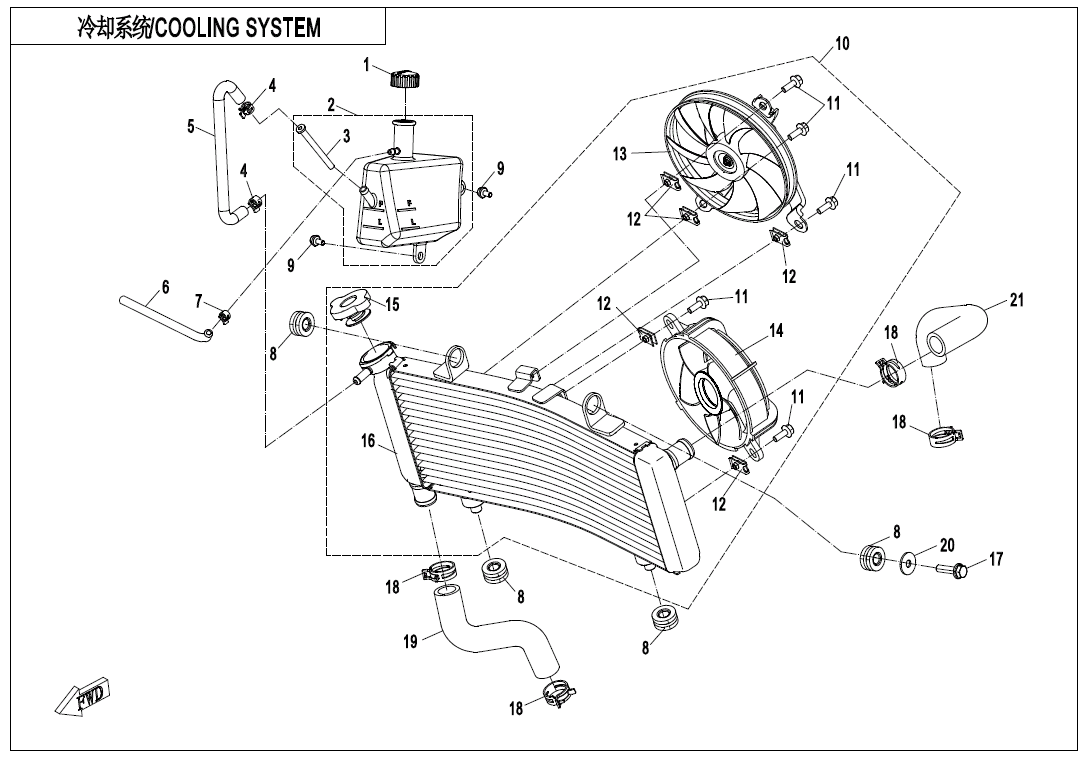 2024 春风 公务车 国宾650 冷却系统 COOLING SYSTEM exploded diagram