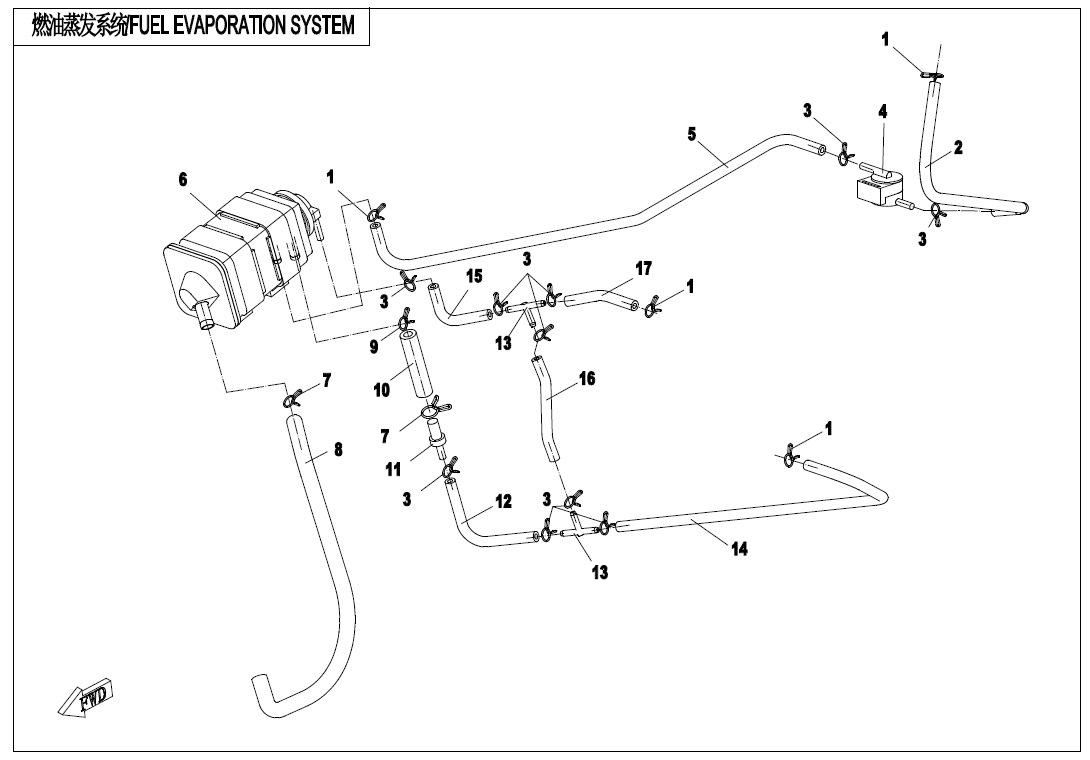燃油蒸发系统 FUEL EVAPORATION SYSTEM