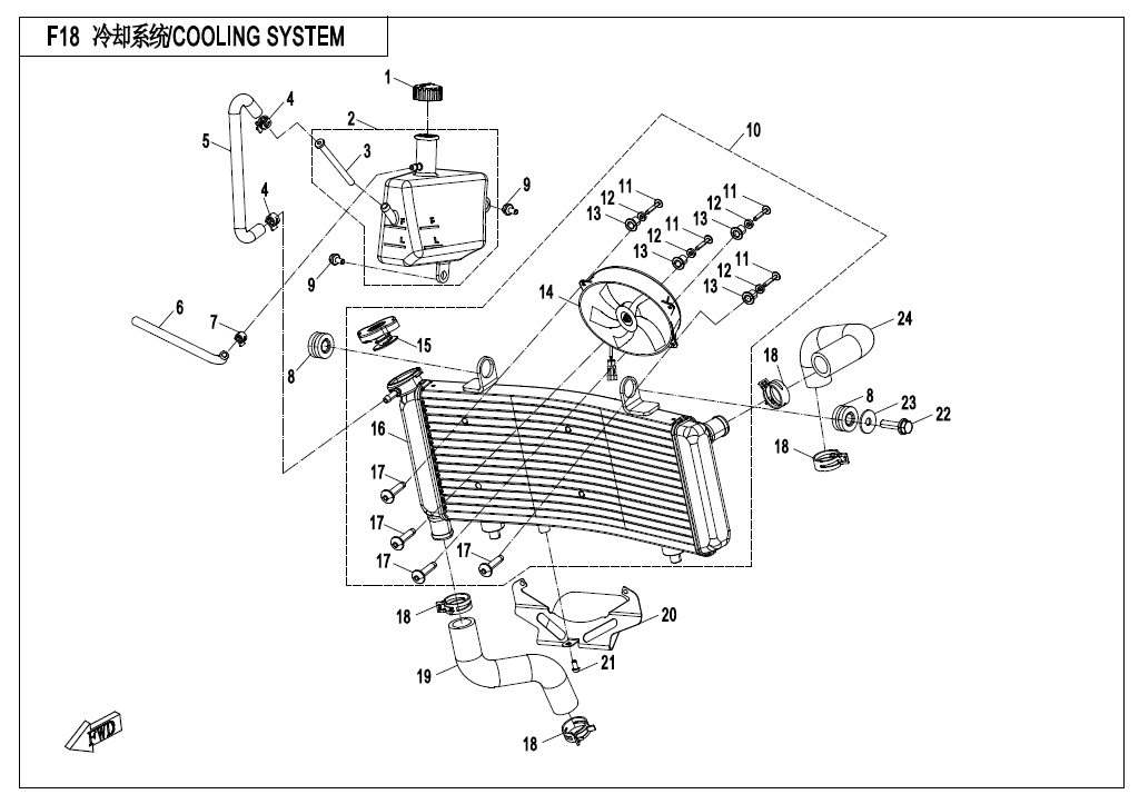 冷却系统 COOLING SYSTEM