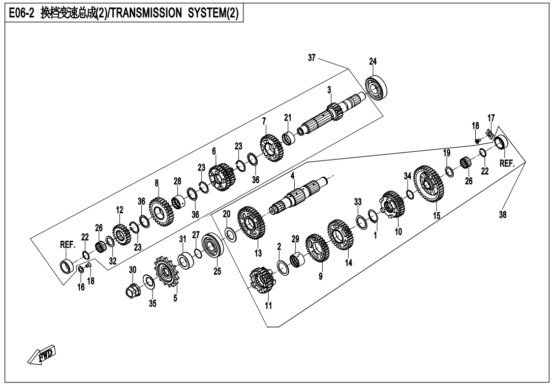 2023 春风 公务车 换档变速总成(2) TRANSMISSION SYSTEM(2) exploded diagram