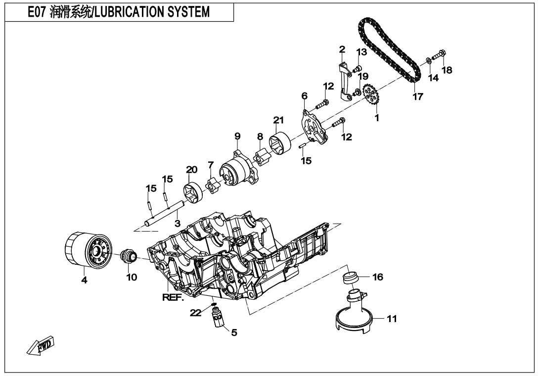 润滑系统 LUBRICATION SYSTEM