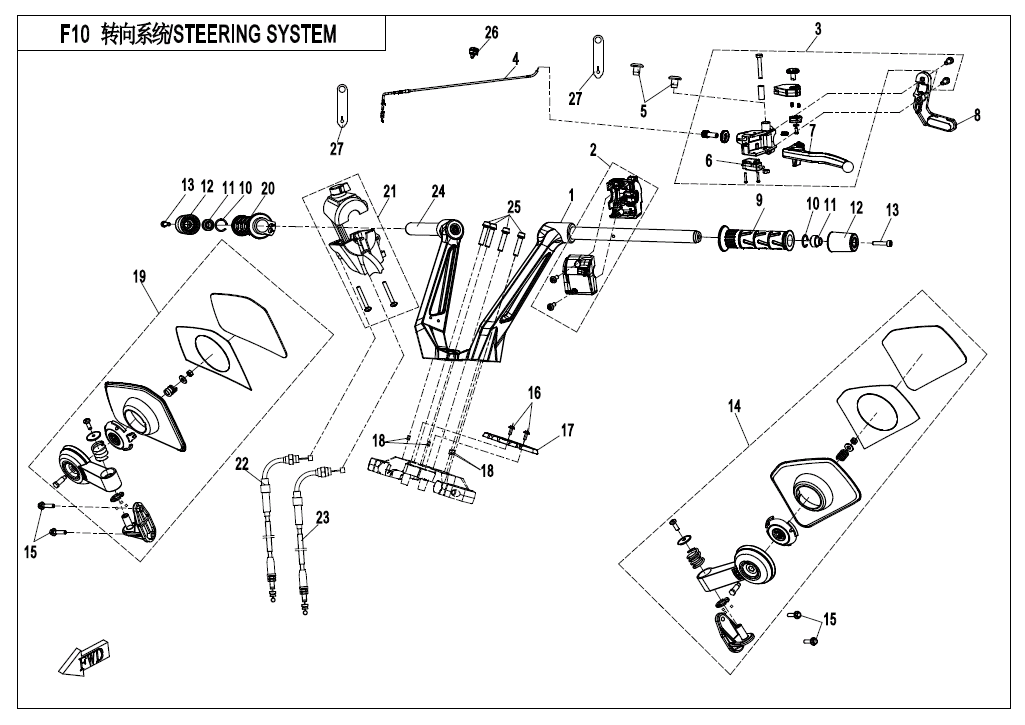 2023 春风 公务车 转向系统(加热握把) STEERING SYSTEM exploded diagram