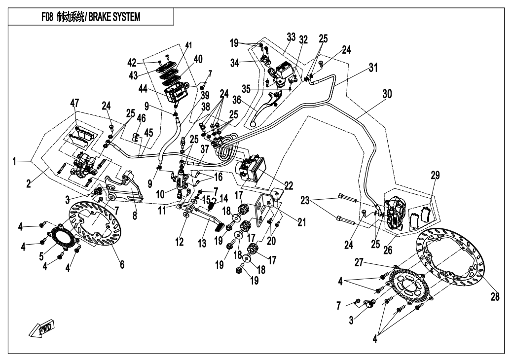 制动系统(ABS/国内状态) BRAKE SYSTEM(ABS/ONLY FOR CHINA)