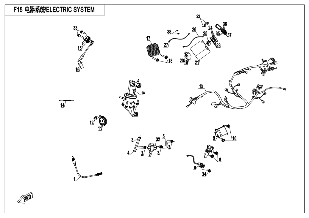 电器系统 ELECTRIC SYSTEM