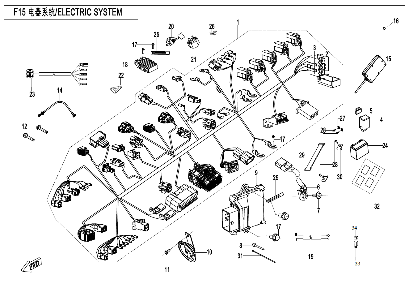 电器系统 ELECTRIC SYSTEM