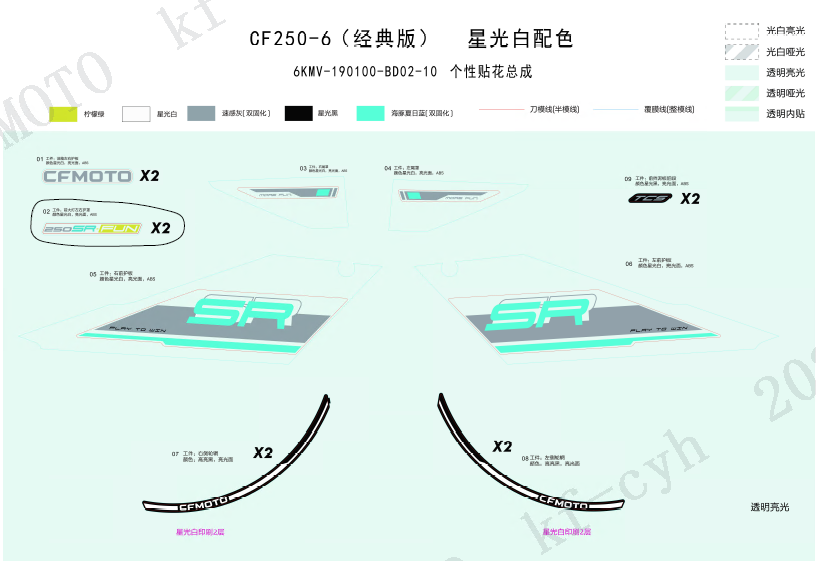 贴花(星光白) DECAL(NEBULA WHITE)