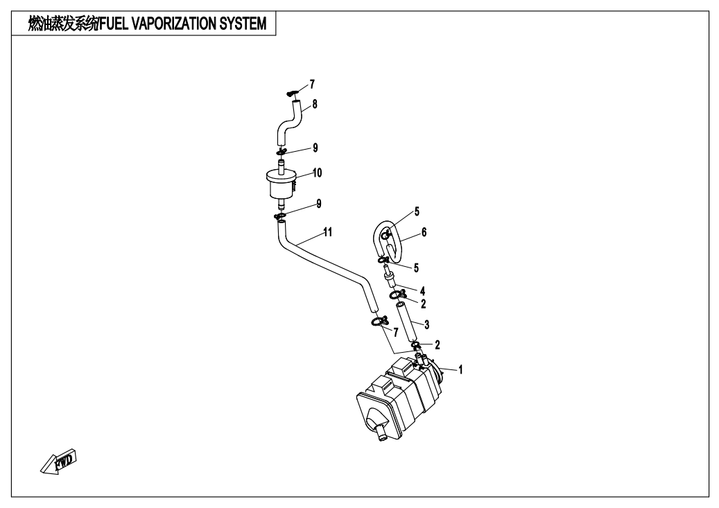 2025 春风 SR 250SR 燃油蒸发系统 FUEL VAPORIZATION SYSTEM exploded diagram