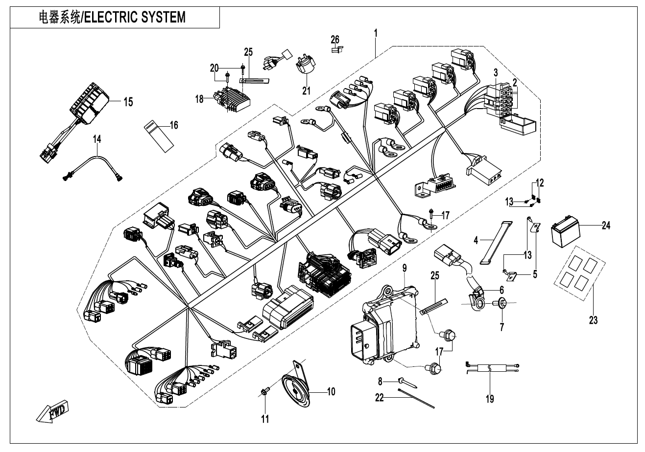 电器系统 ELECTRIC SYSTEM