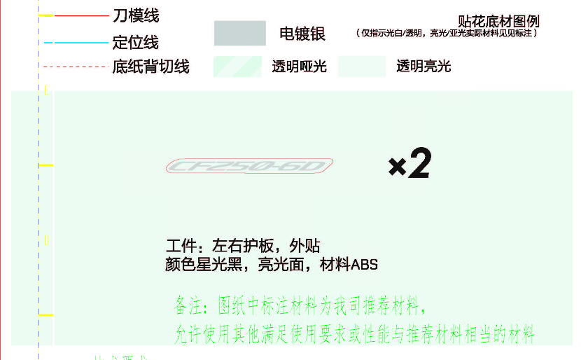 型号贴花 MODEL DECAL