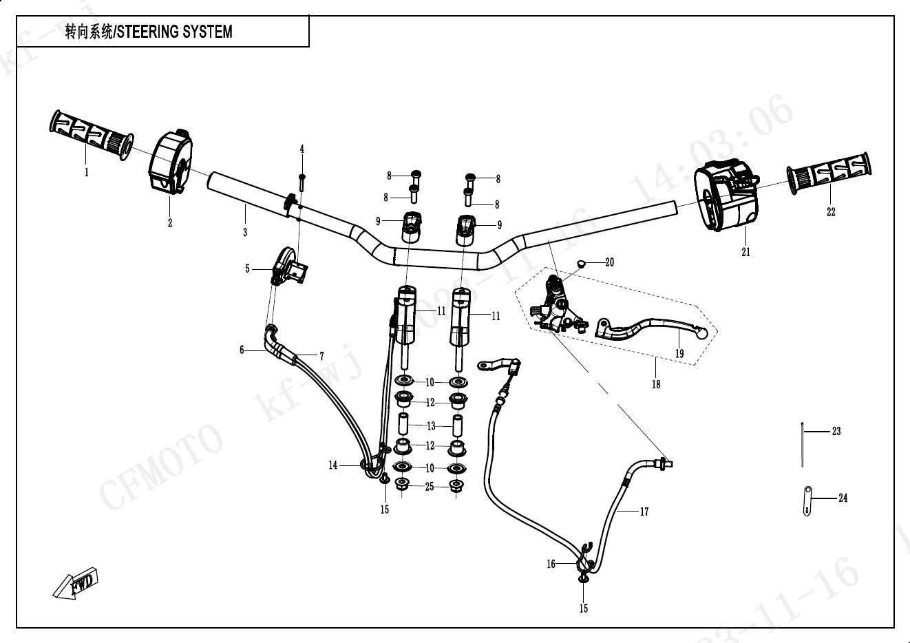 2024 春风 CL-C 450CLC 双座 转向系统 STEERING SYSTEM exploded diagram
