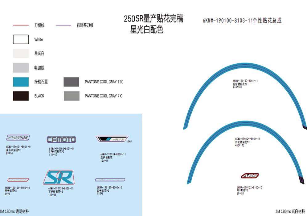 DECAL(NEBULA WHITE-2020)