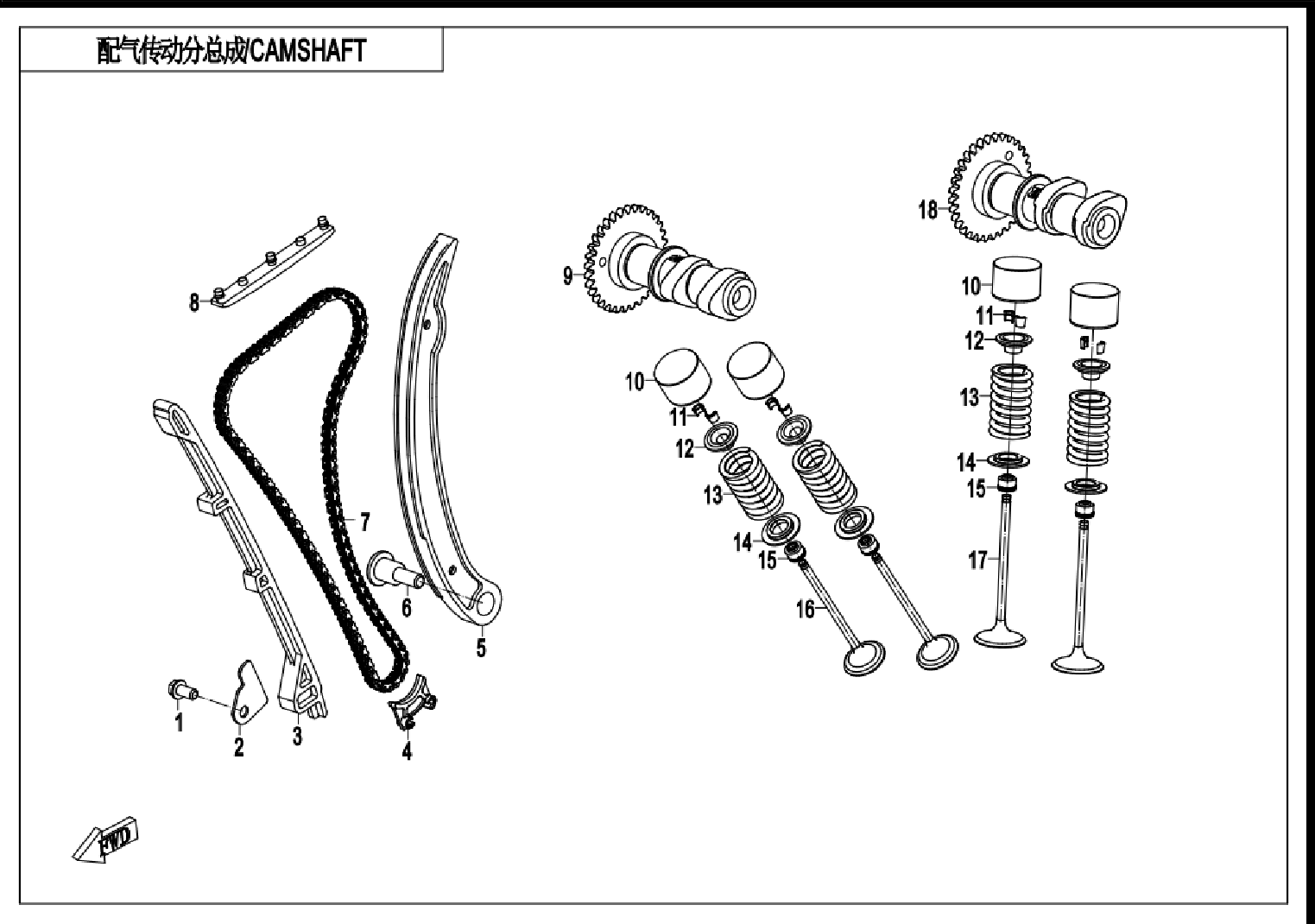 配气传动分总成 CAMSHAFT