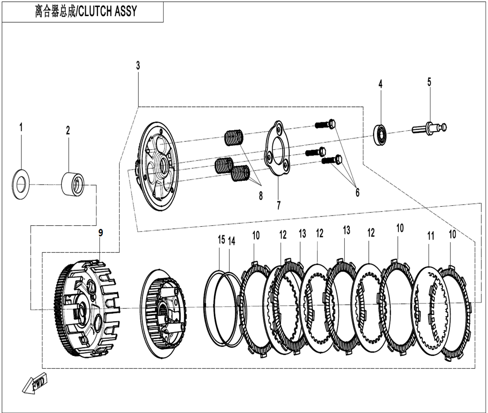 Clutch & Parts