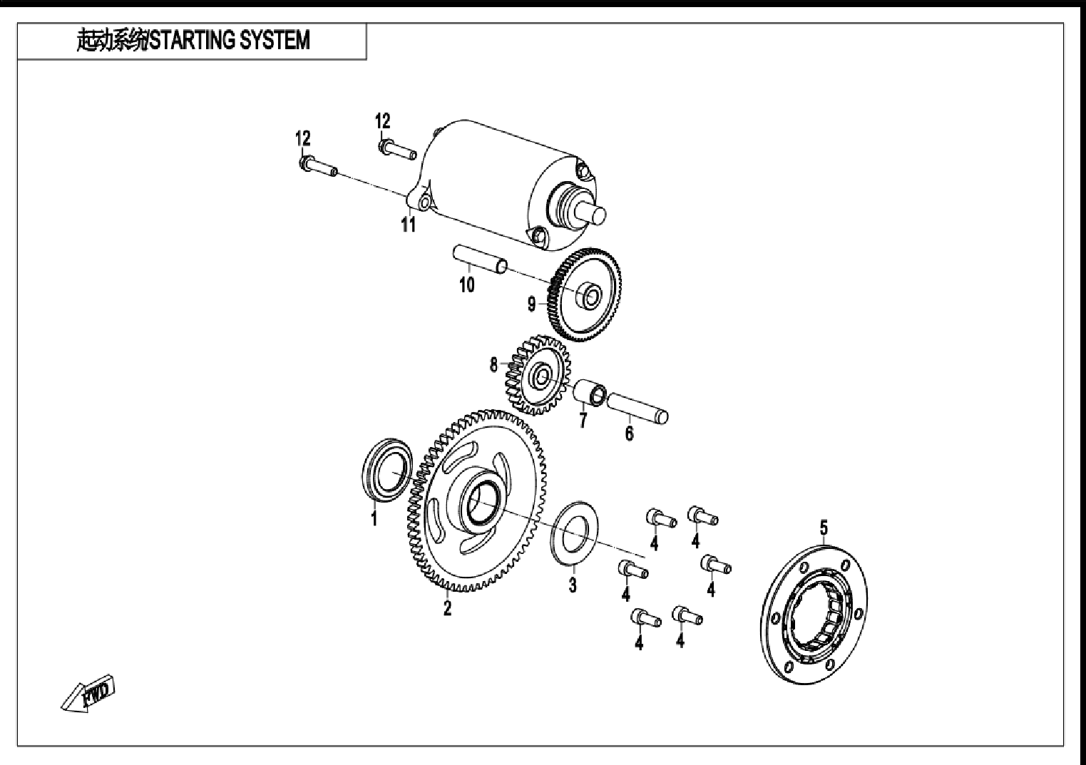 2022 CF MOTO 250SR 起动系统     STARTING SYSTEM exploded diagram