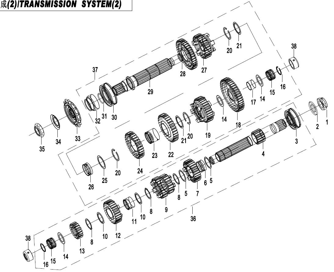TRANSMISSION SYSTEM (2)