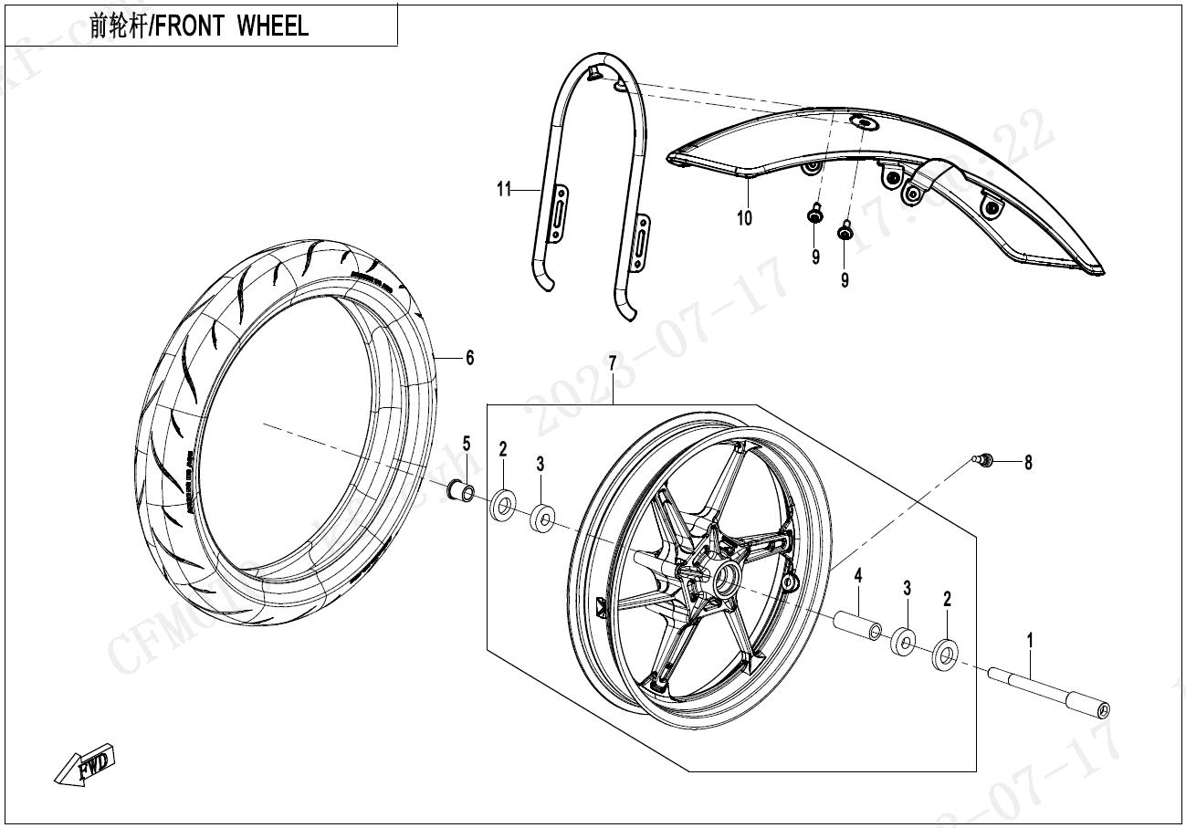Wheels & Tyres