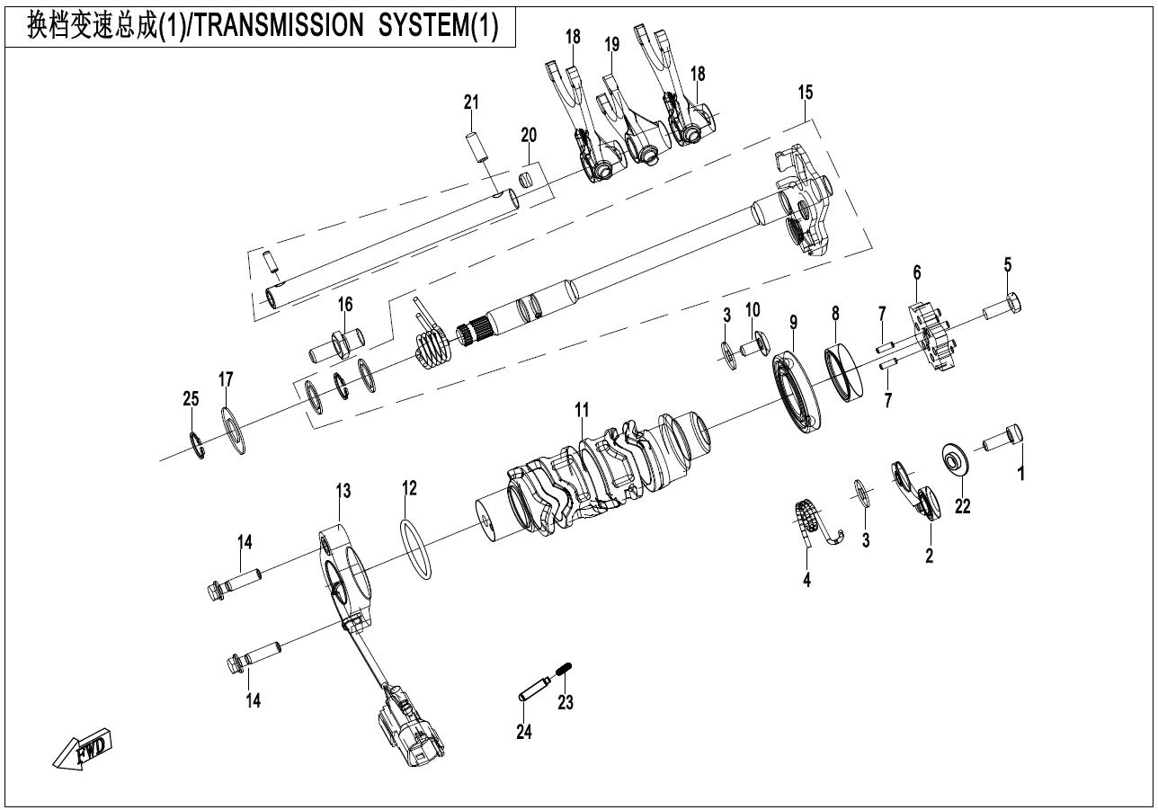 TRANSMISSION SYSTEM (1)