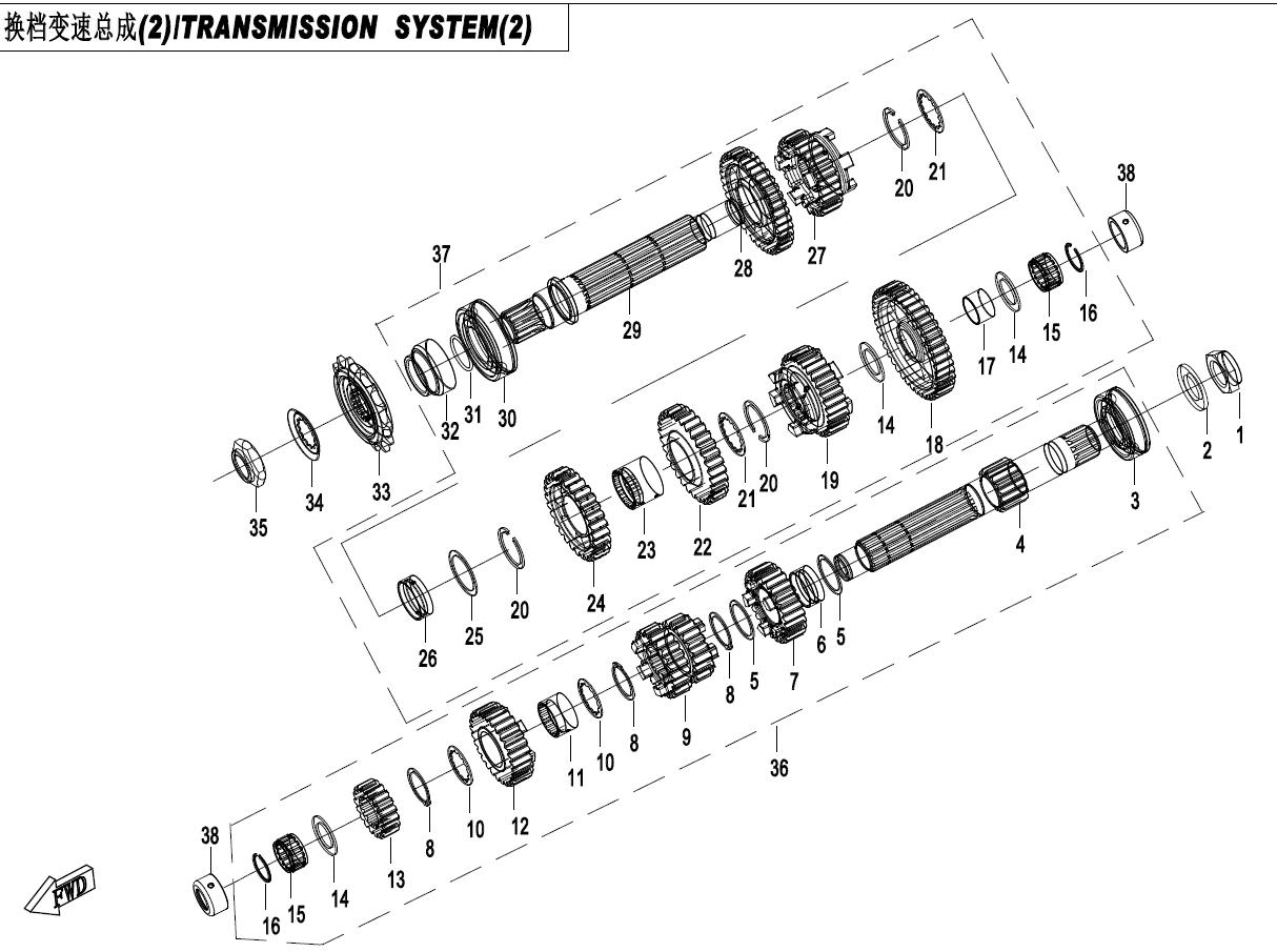TRANSMISSION SYSTEM (2)