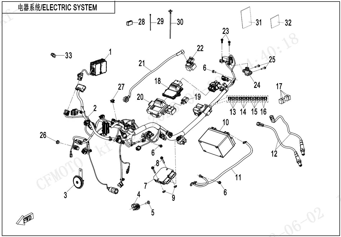 ELECTRIC SYSTEM