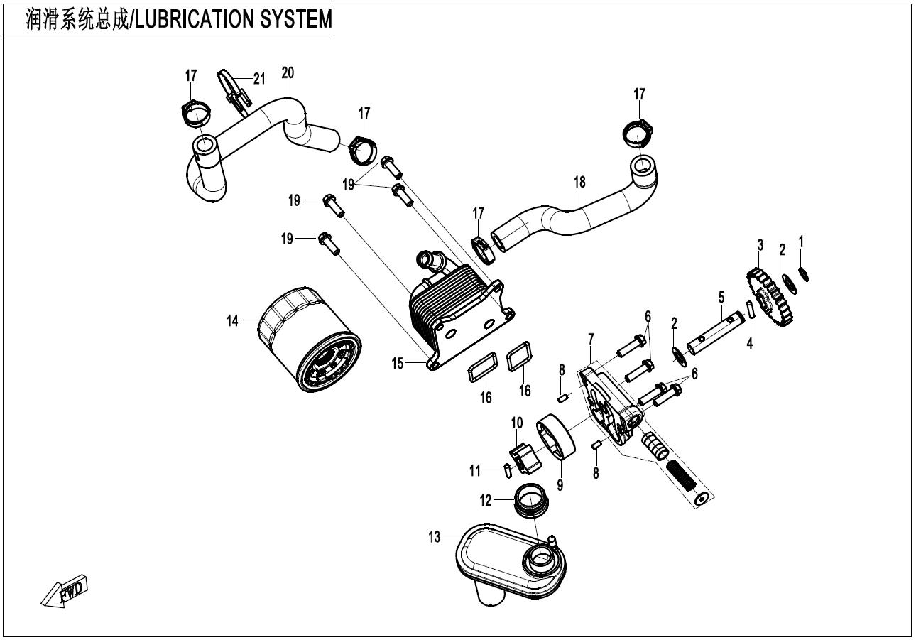 2023 CF MOTO 450SR LUBRICATION SYSTEM exploded diagram