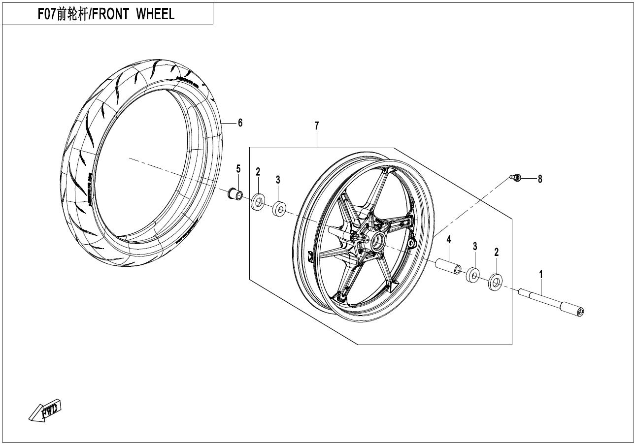 Wheels & Tyres