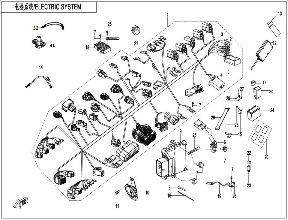 ELECTRIC SYSTEM