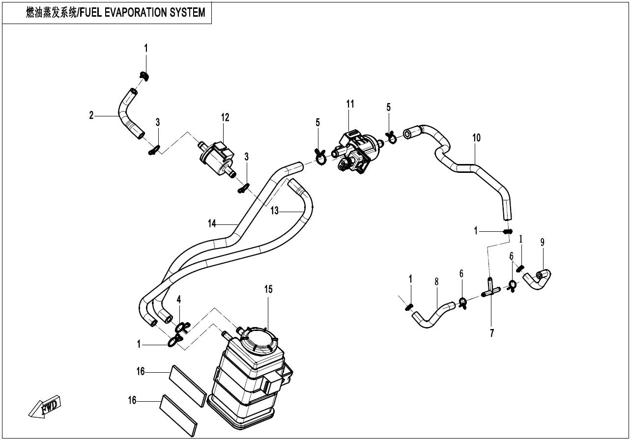 2023 CF MOTO 450SR FUEL VAPORIZATION SYSTEM exploded diagram