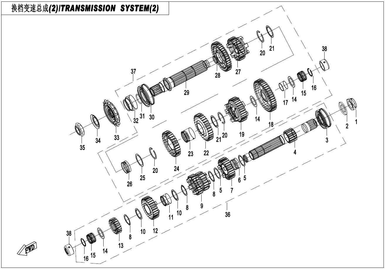 TRANSMISSION SYSTEM (2)