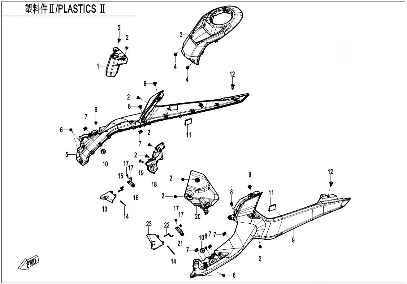 PLASTICS 2
