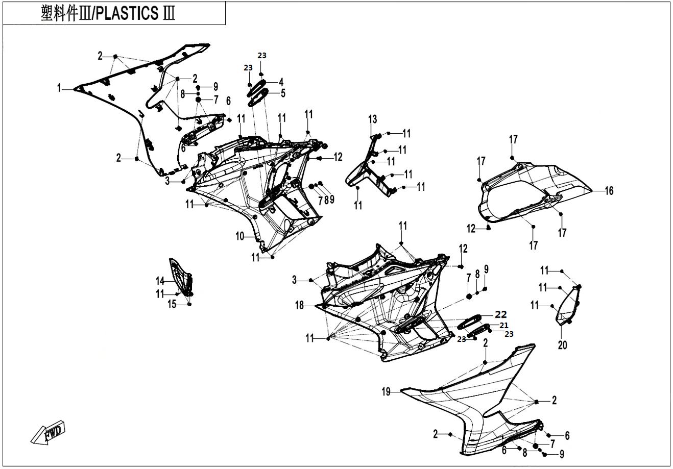 PLASTICS 3
