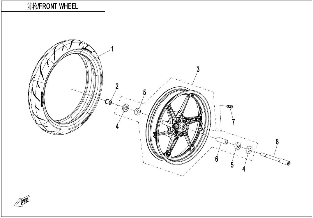 Wheels & Tyres