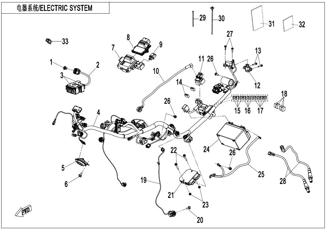 ELECTRIC SYSTEM